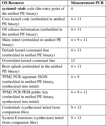 Image grohtml-1665511.png