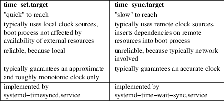 Image grohtml-1668501.png