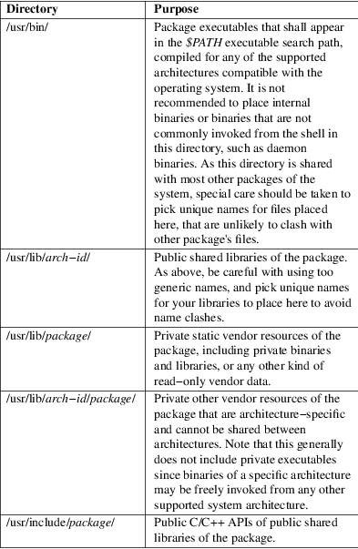 Image grohtml-1676831.png