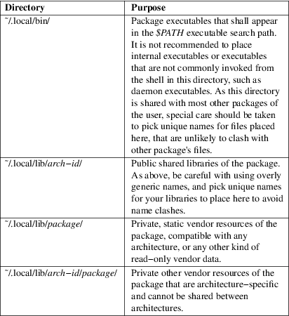 Image grohtml-1676833.png