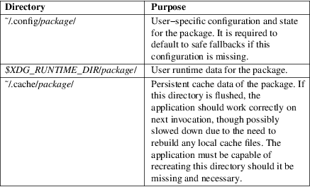 Image grohtml-1676834.png