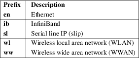 Image grohtml-1678761.png