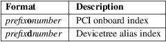 Image grohtml-1678762.png