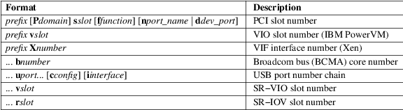 Image grohtml-1678763.png