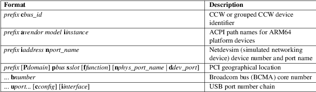 Image grohtml-1678764.png