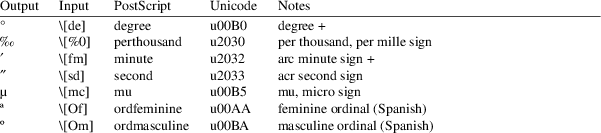 Image grohtml-16842415.png