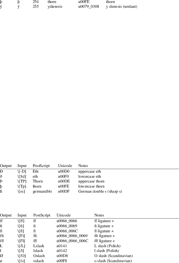 Image grohtml-1684242.png