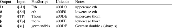 Image grohtml-1684243.png