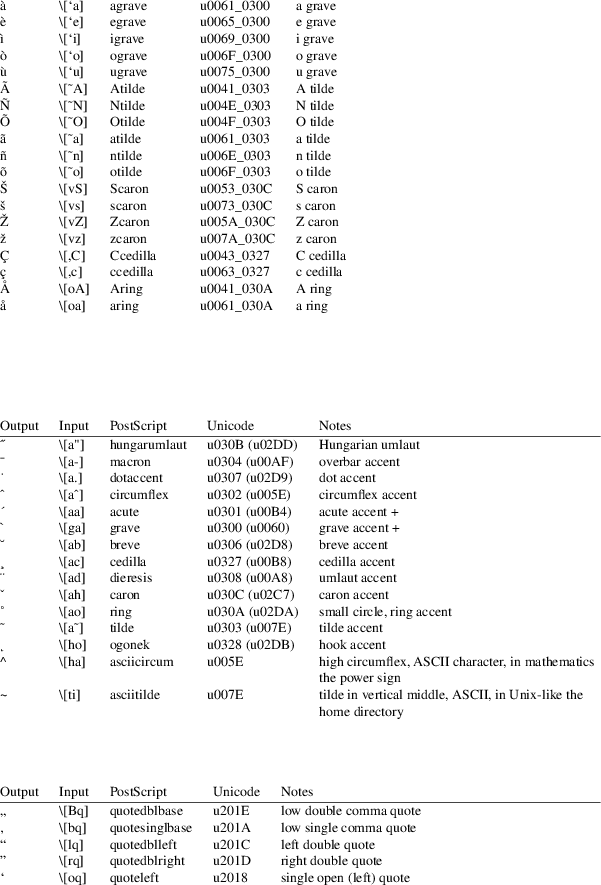 Image grohtml-1684245.png