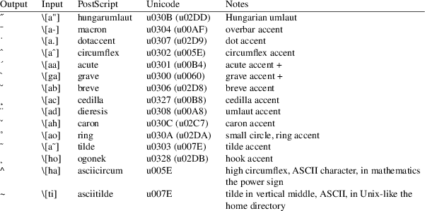 Image grohtml-1684246.png