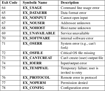 Image grohtml-17376310.png