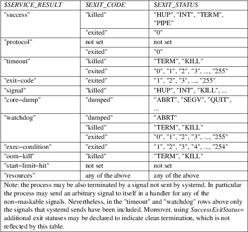 Image grohtml-1737636.png