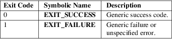 Image grohtml-1737637.png