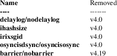 Image grohtml-1744071.png