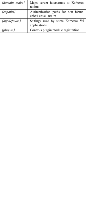 Image grohtml-1756841.png