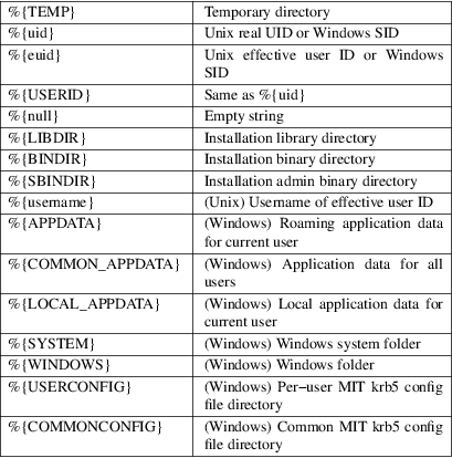 Image grohtml-1756843.png