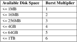 Image grohtml-1757081.png