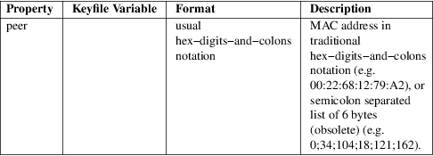 Image grohtml-17648710.png