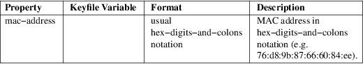 Image grohtml-17648711.png