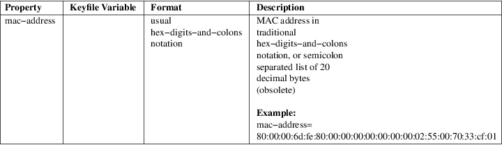 Image grohtml-1764875.png
