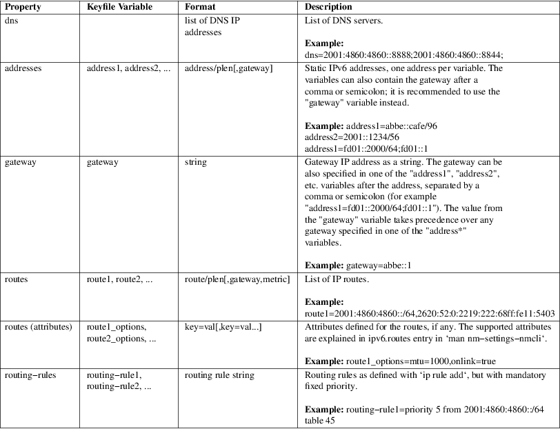 Image grohtml-1764877.png