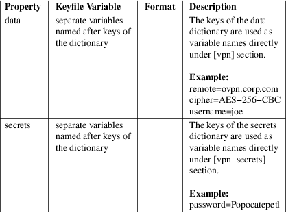 Image grohtml-1764879.png