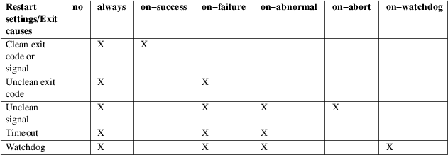 Image grohtml-1772142.png
