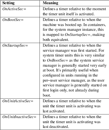 Image grohtml-1774451.png