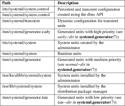 Image grohtml-1775111.png