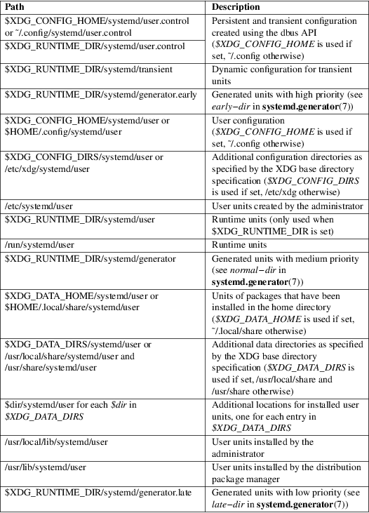 Image grohtml-1775112.png