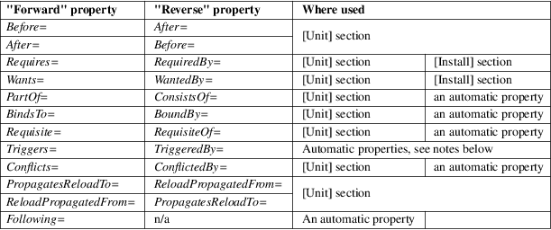 Image grohtml-1775113.png