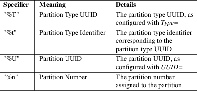 Image grohtml-1790233.png