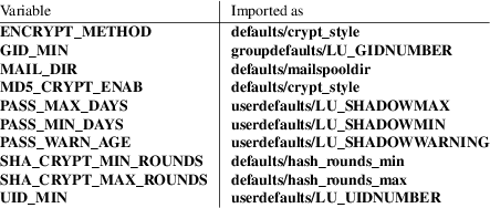 Image grohtml-1791451.png