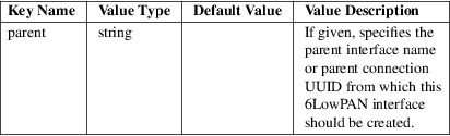 Image grohtml-1793982.png