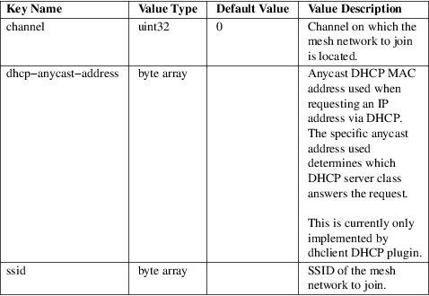 Image grohtml-17939824.png