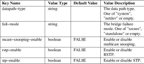 Image grohtml-17939825.png