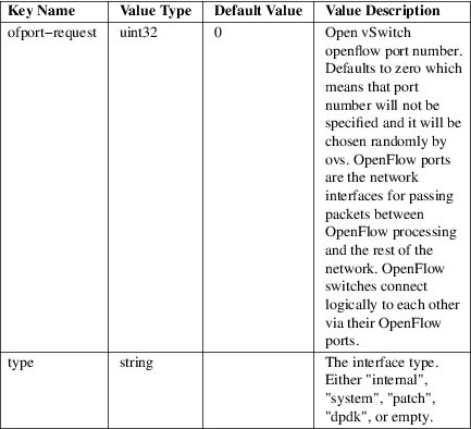 Image grohtml-17939827.png