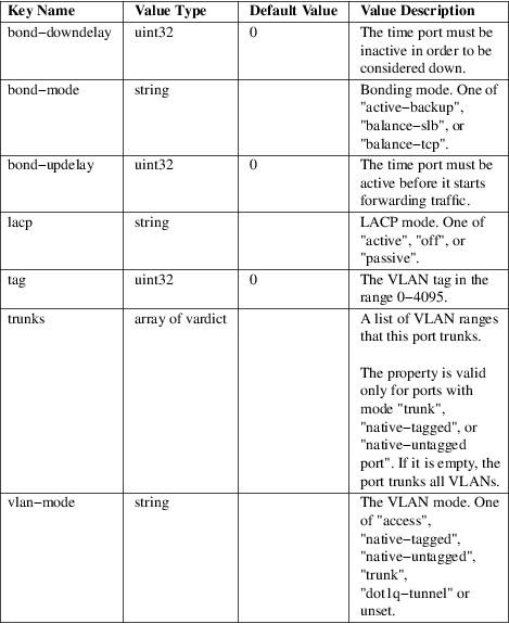 Image grohtml-17939829.png