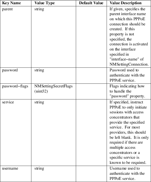 Image grohtml-17939831.png