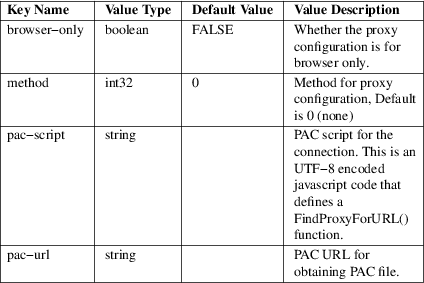 Image grohtml-17939832.png