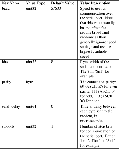 Image grohtml-17939833.png