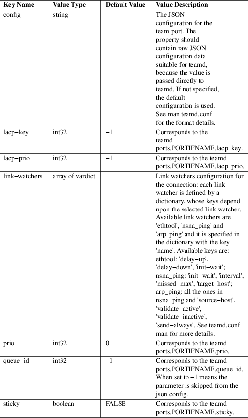 Image grohtml-17939837.png