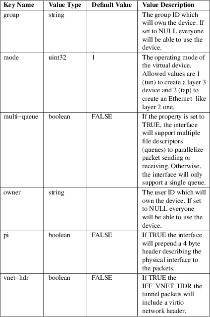 Image grohtml-17939838.png