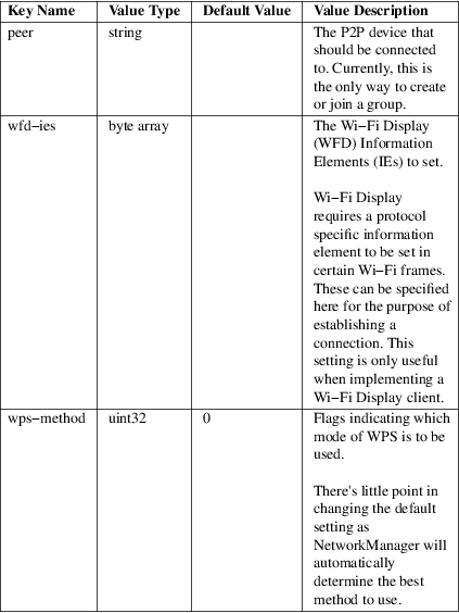 Image grohtml-17939844.png