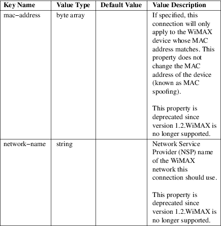 Image grohtml-17939845.png