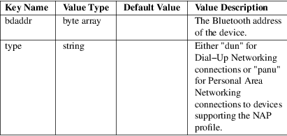 Image grohtml-1793985.png