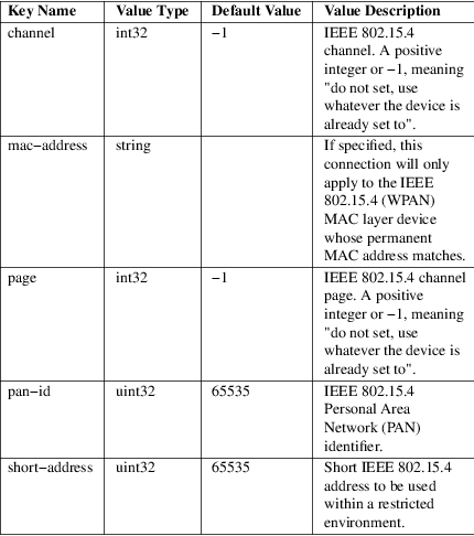 Image grohtml-17939850.png