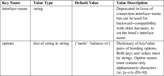 Image grohtml-1793986.png