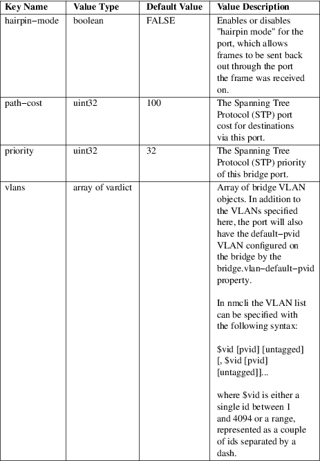 Image grohtml-1793988.png