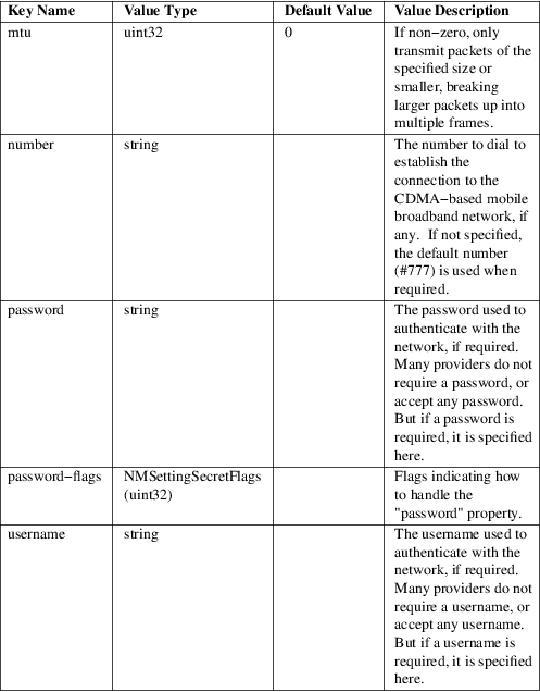 Image grohtml-1793989.png